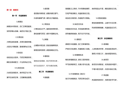 2019年度第十版方剂学方歌(全)[修正版]