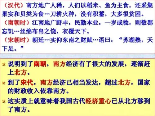 第10课 经济重心的南移(课堂PPT)