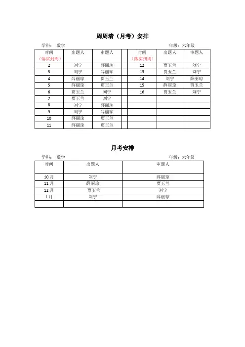 周周清月月清安排表