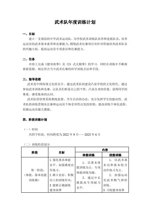 2023年武术队年度训练计划
