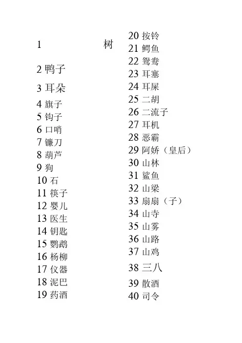 数字编码记忆法图文(1-50)