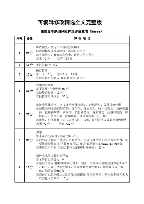 跌倒风险护理评估量表精选全文完整版
