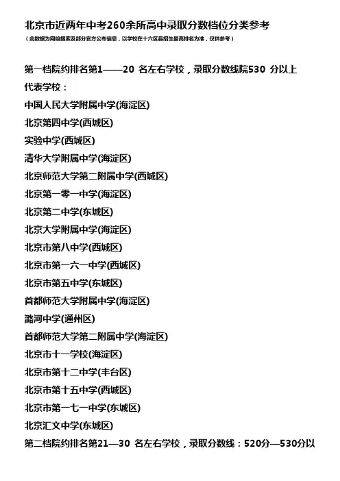 所高中录取分数线