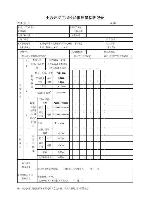 新版电力建设施工质量验收及评价规程-土建工程检验批表格 (1)