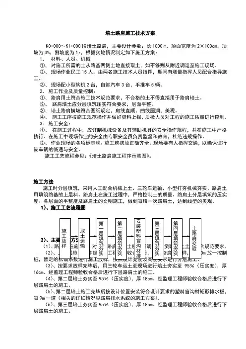 培土路肩方案