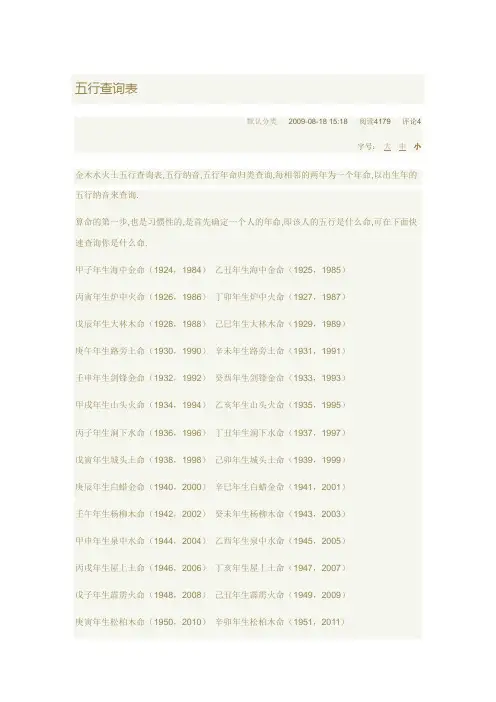 五行查询表