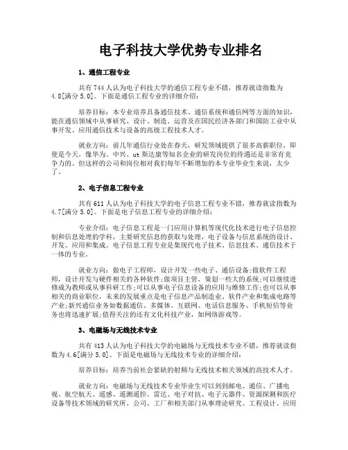 电子科技大学优势专业排名