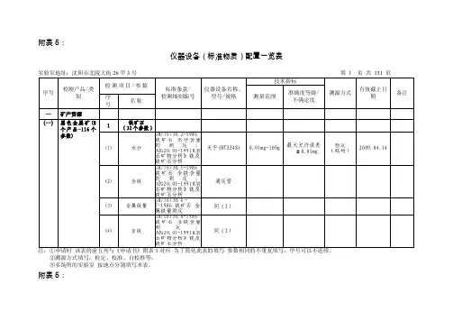 分析方法标准