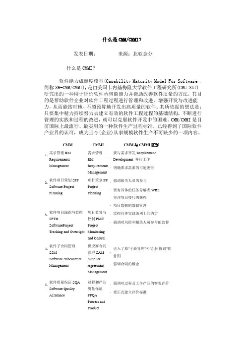 什么是CMM,CMMI