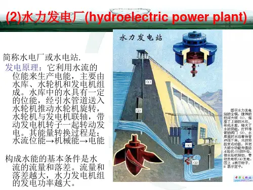 水电厂认知概要