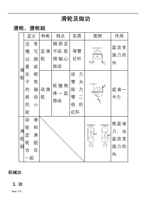 滑轮及做功知识点及习题(含答案)