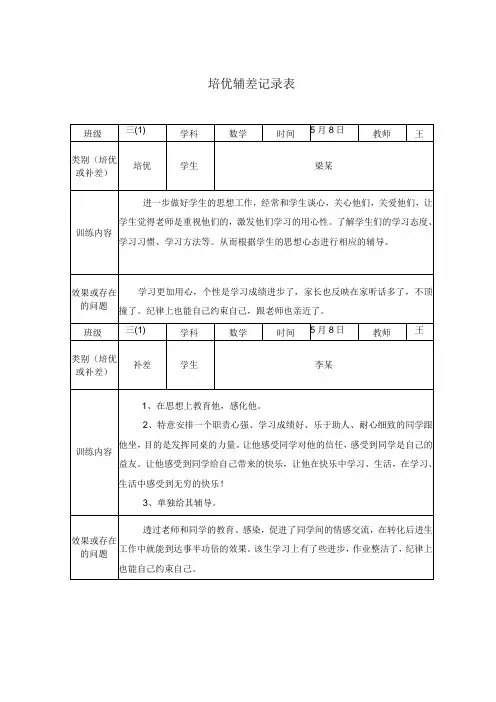 培优辅差记录表