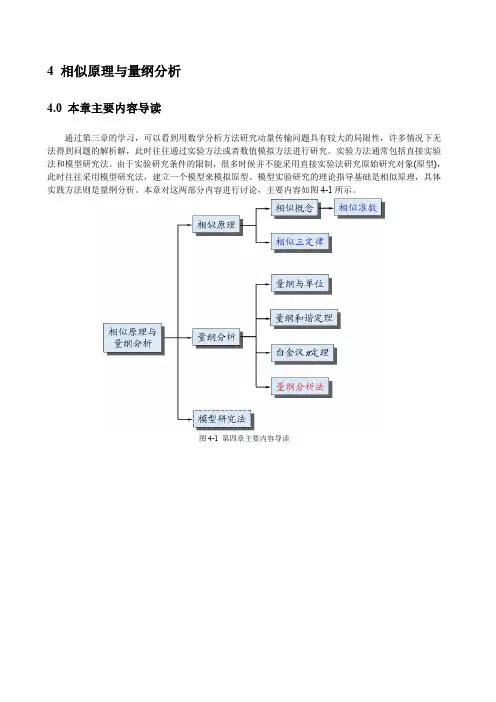 第四章 相似原理与量纲分析