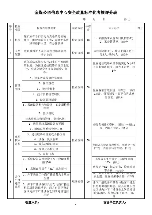 信息中心安全质量标准化考核评分表