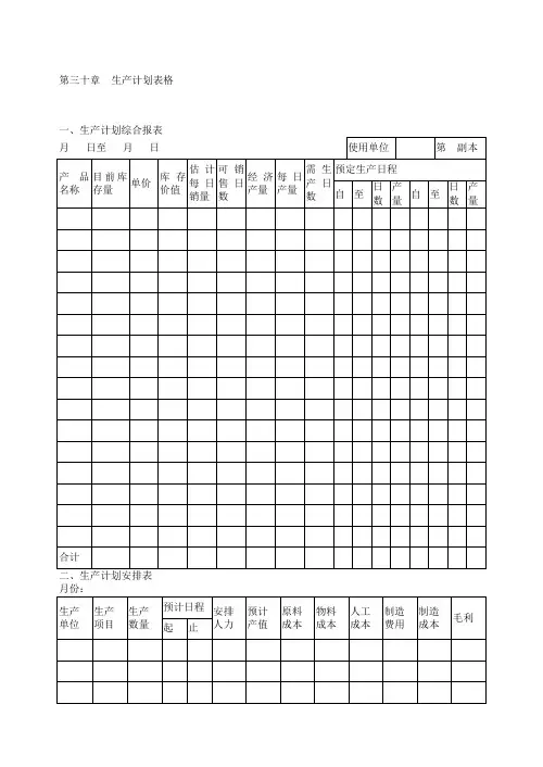 生产计划表格