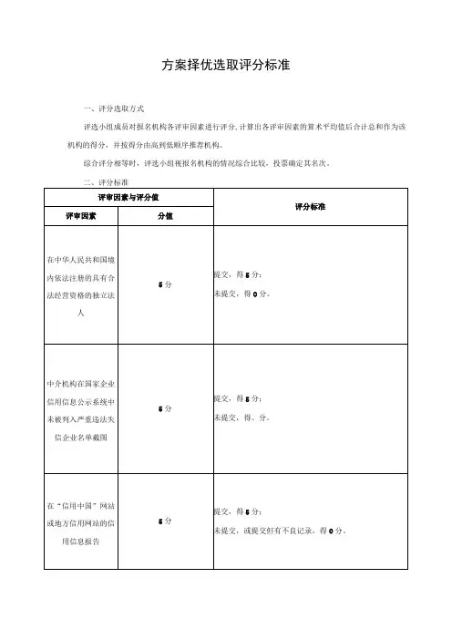 方案择优选取评分标准