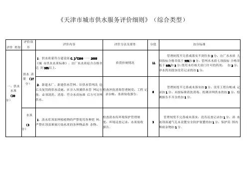 天津市城市供水服务评价细则