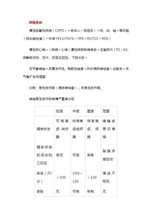 临床执业医师实践技能考试病例分析万能公式