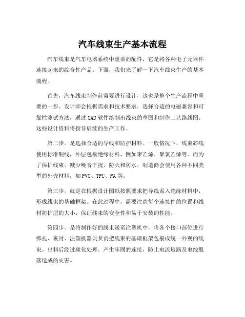 汽车线束生产基本流程