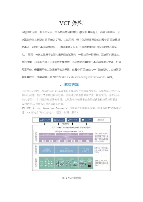 H3C-VFC-虚拟融合架构解决方案
