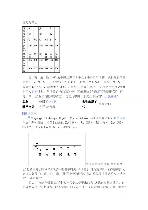 宫商角徵羽