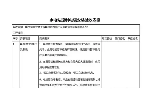 水电站控制(二次)电缆施工及验收规范GB50168