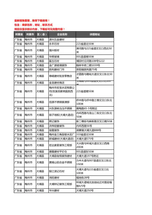 新版广东省梅州市大埔县建材企业公司商家户名录单联系方式地址大全355家