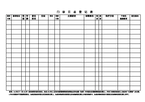 门诊日志登记簿(2016)