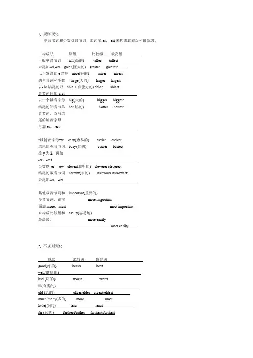 英语比较级 最高级