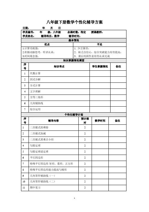 八年级数学下册一对一个性化辅导计划表