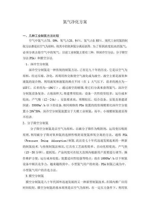 氮气净化方案