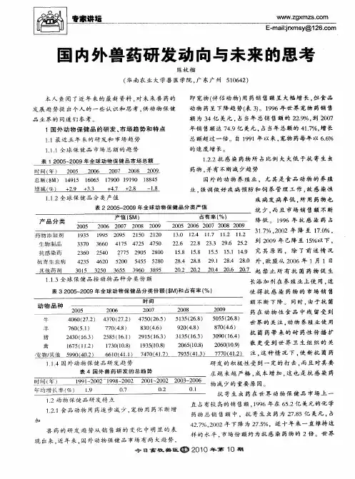 国内外兽药研发动向与未来的思考