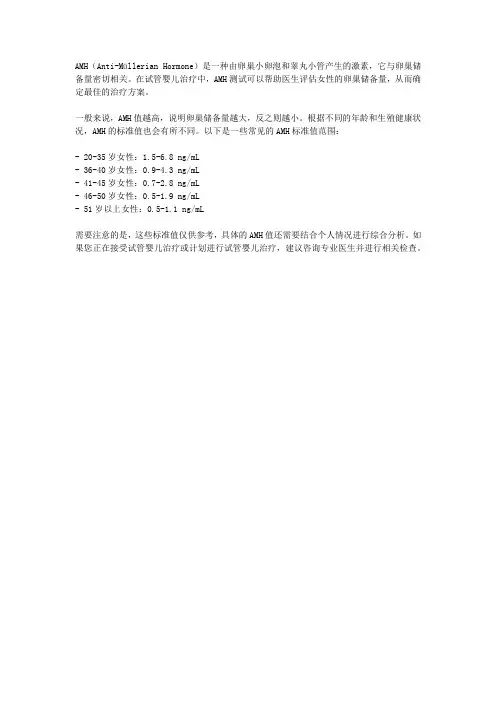 试管amh标准