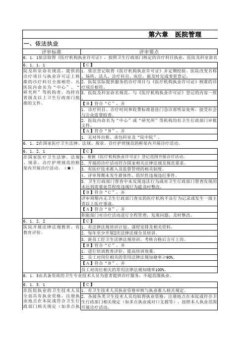 三级医院评审标准实施细则(人事)第六章