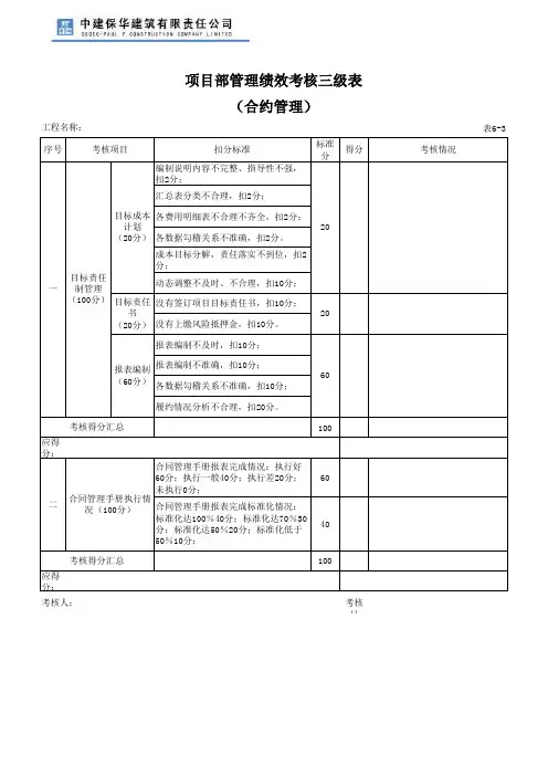 6《(合约管理)项目部管理绩效考核二三级表》