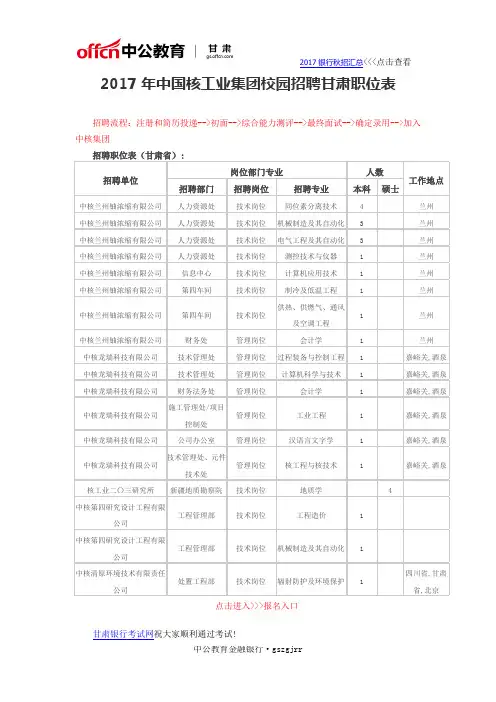 2017年中国核工业集团校园招聘甘肃职位表
