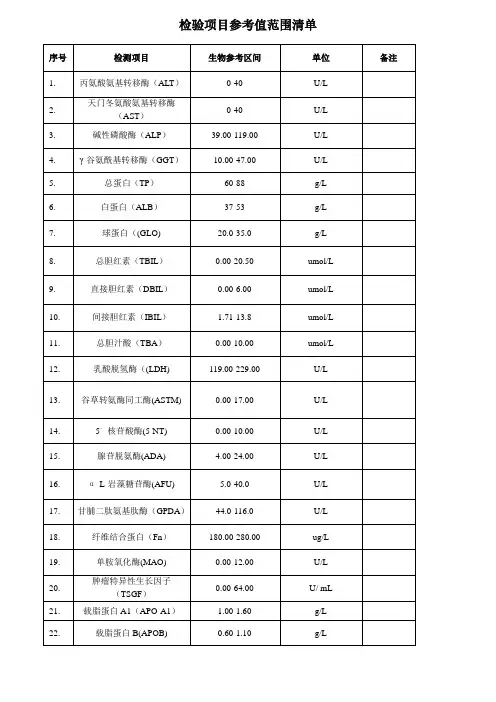 检验项目参考值范围清单