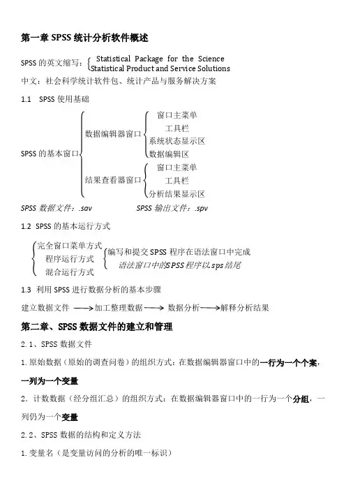 SPSS复习资料