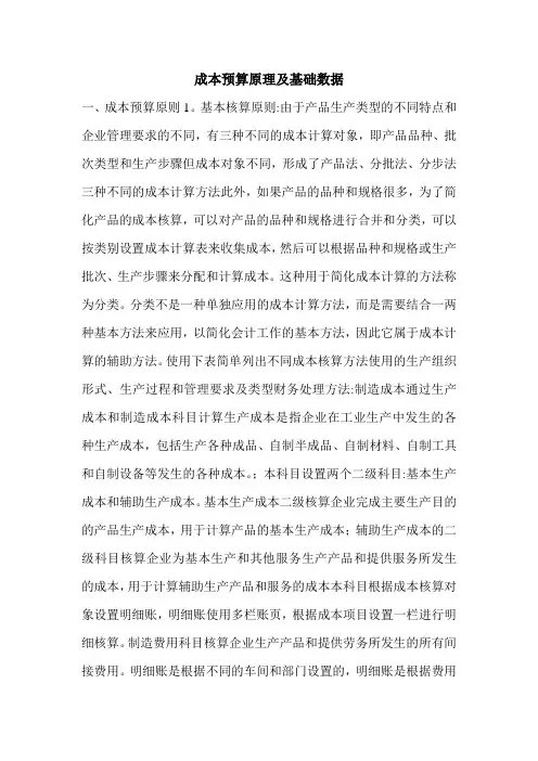 成本预算原理及基础数据