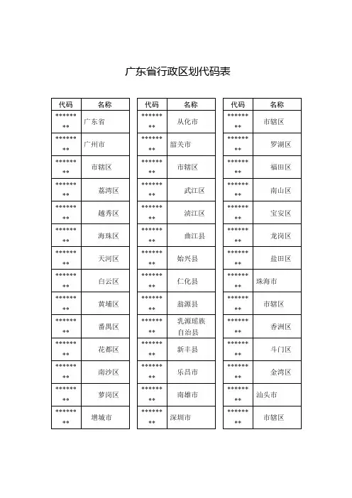 广东省行政区划代码表【模板】