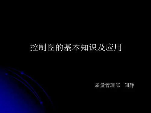 控制图讲稿