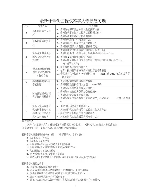 授权签字人考试题--最新版