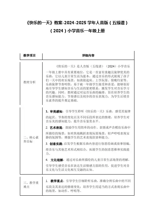 《快乐的一天》教案-2024-2025学年人音版(五线谱)(2024)小学音乐一年级上册
