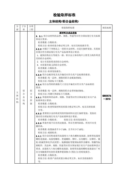 7.检验取样标准(主体结构 铝合金结构)