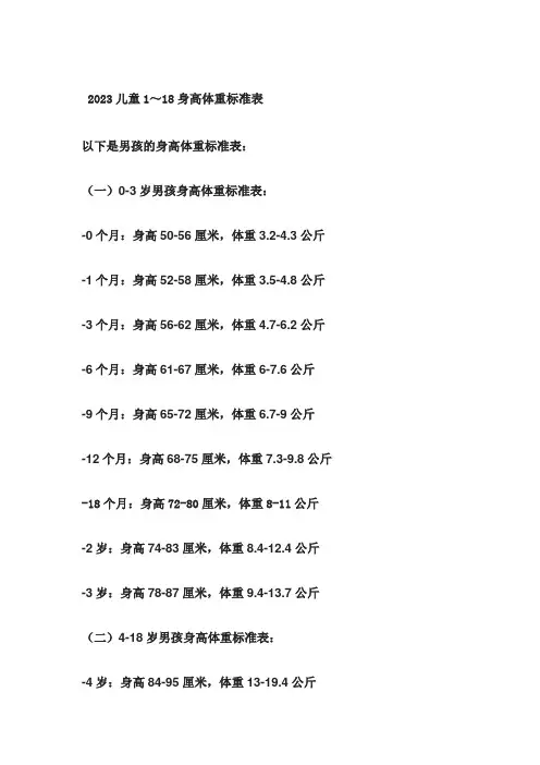 2023儿童1～18身高体重标准表