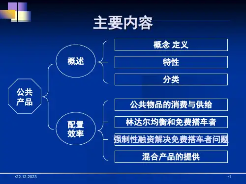 公共物品PPT课件