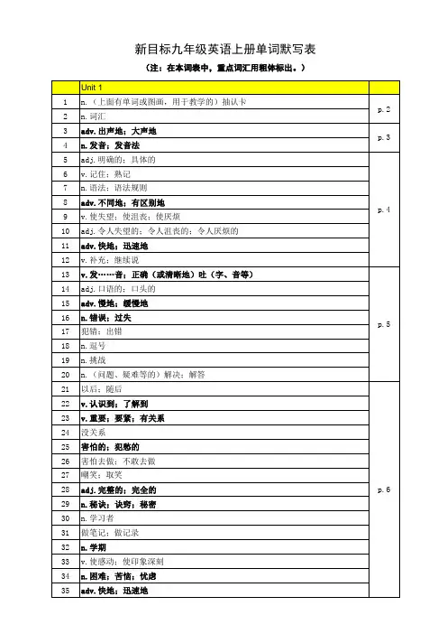 新目标九年级英语上册单词默写表