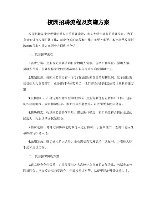 校园招聘流程及实施方案