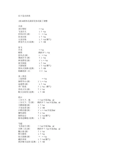 三国战纪人物出招表