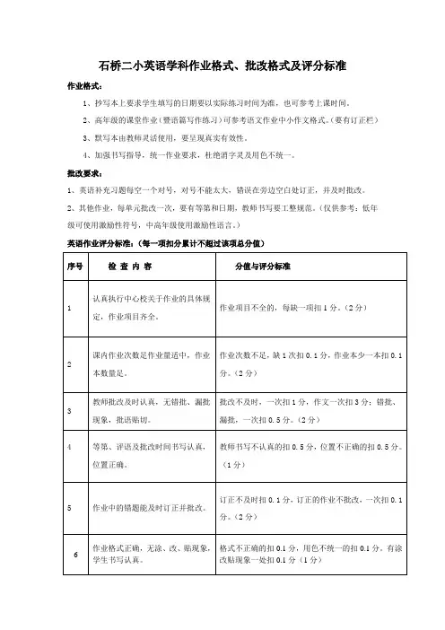 2013春培训石桥二小英语作业批改格式及评分标准